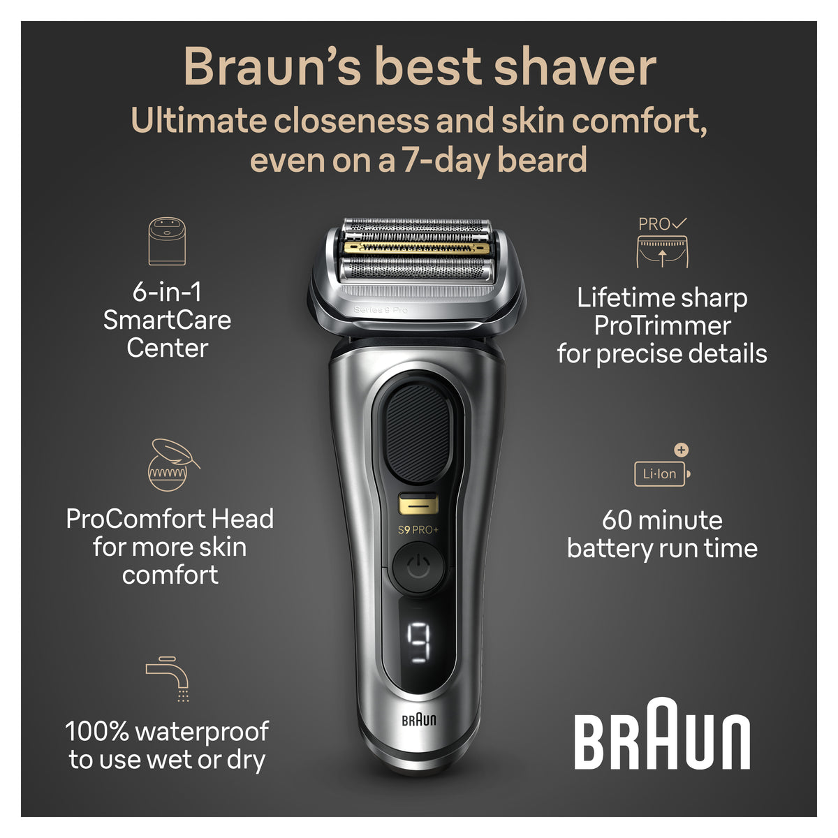 Series 9 Pro Comfort 9597cc Men's Electric Shaver