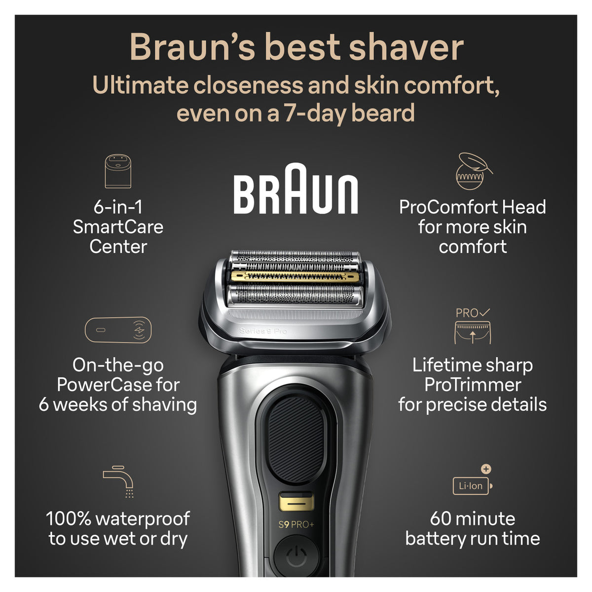Series 9 Pro Comfort 9599cc Shaver Bundle with PowerCase