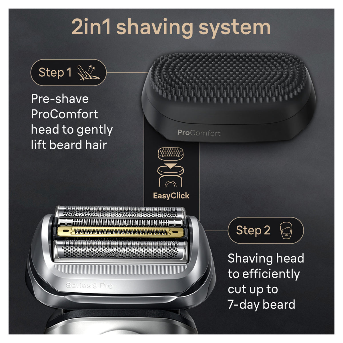 Series 9 Pro Comfort 9599cc Shaver Bundle with PowerCase