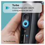 Series 7 7185cc Electric Shaver for Men with SmartCare Center