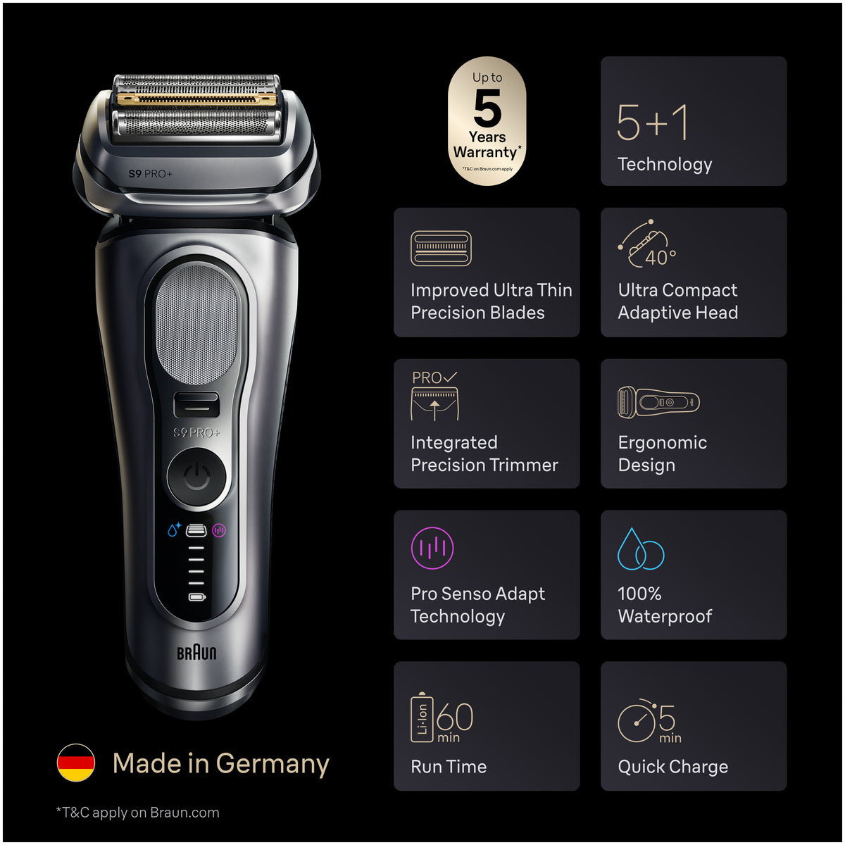 Series 9 Pro Plus 9667cc Men's Electric Shaver