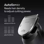Series 7 7440 All-in-One Trimmer 12-in-1 Style Kit