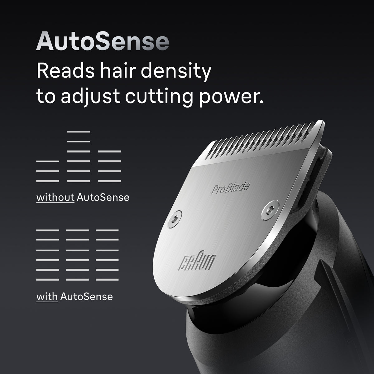 Series 7 7440 All-in-One Trimmer 12-in-1 Style Kit