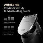 Series 9 9430 All-in-One Trimmer 8-in-1 Grooming Kit