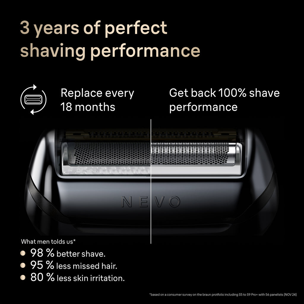 NEVO-B Original Shaver Replacement Head for Braun NEVO